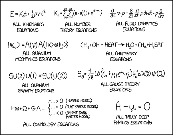 All electromagnetic equations: The same as all fluid dynamics equations, but with the 8 and 23 replaced with the permittivity and permeability of free , respectively.