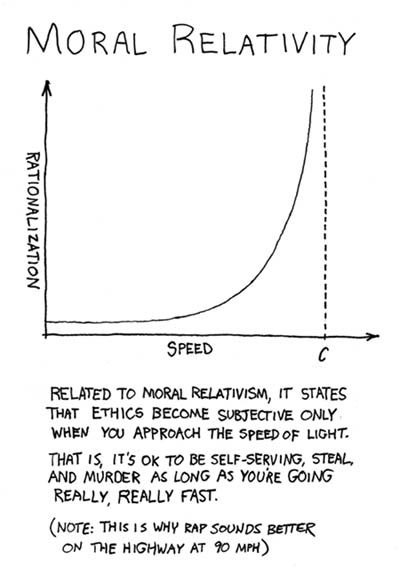 moral relativity.jpg