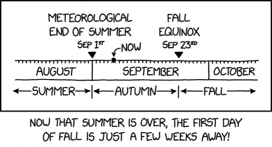 Of course in reality this is just a US/UK thing; in British English, 'fall' is the brief period in between and 'autumn' is the main season.