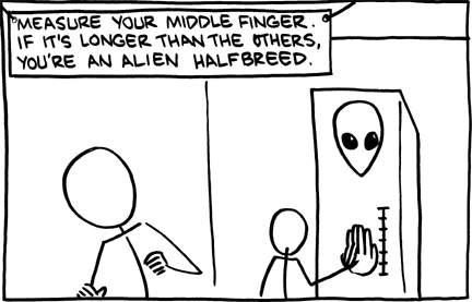 In this exhibit the sign claims that if your middle finger is longer than all the others, you are an alien half-breed. For almost all people the middle finger is longer than all the others. This story might be used by parents to tease their children. This story might regrettably convince a child that one of their parents is an alien, and therefore not to be trusted. Another possibility is that everyone is an alien half-breed, and therefore, their progeny are also alien half-breeds.