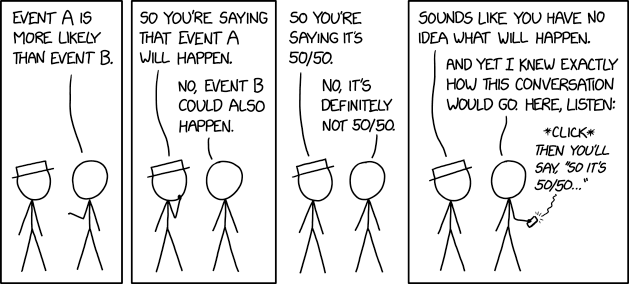 You'd think it'd be easy to just bet money against these people, but you have to consider the probability of them paying up.