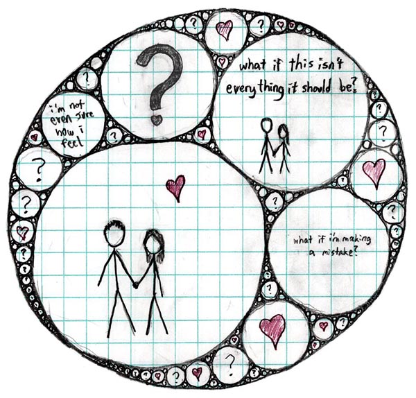 I once made an anniversary card for my then-girlfriend with this layout. Original caption: One of my best friends just got engaged. I really, truly think they're going to be very happy together.