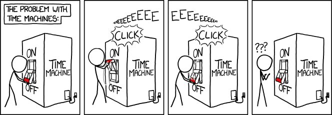 'All time machine systems nominal... T-minus ten... eleven ...'