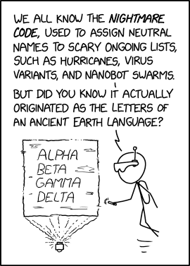 Charsets even used to be known as 'alpha-bets' before that word's obvious negative associations caused it to die out.