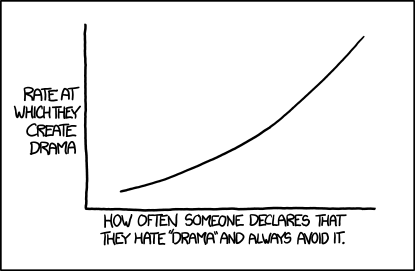 'Drama' is just 'people being upset,' when someone says they're always surrounded by drama and they just ignore it, it starts to make sense that their strategy might be backfiring.