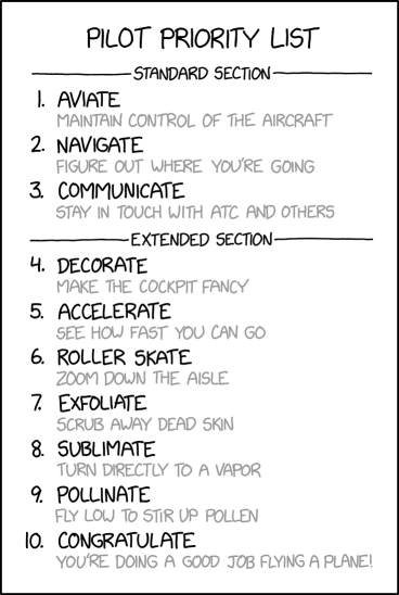 CELEBRATE: Serve passengers tiered cakes shaped like the airspace class diagram