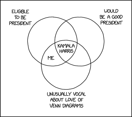 Hard to imagine political rhetoric more microtargeted at me than 'I love Venn diagrams. I really do, I love Venn diagrams. It's just something about those three circles.'