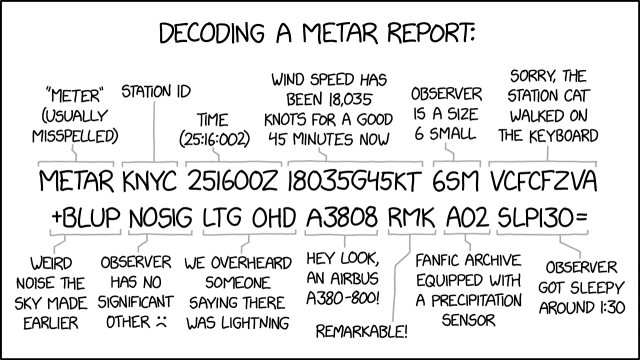 In the aviation world, they don't use AM/PM times. Instead, all times are assumed to be AM unless they're labeled NOTAM.