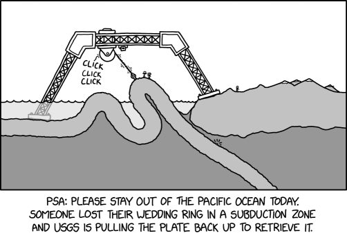 Aww, the oceanic crust and the continental crust are getting married!