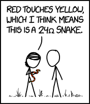 The last band of color indicates the snake's tolerance for being held before biting.