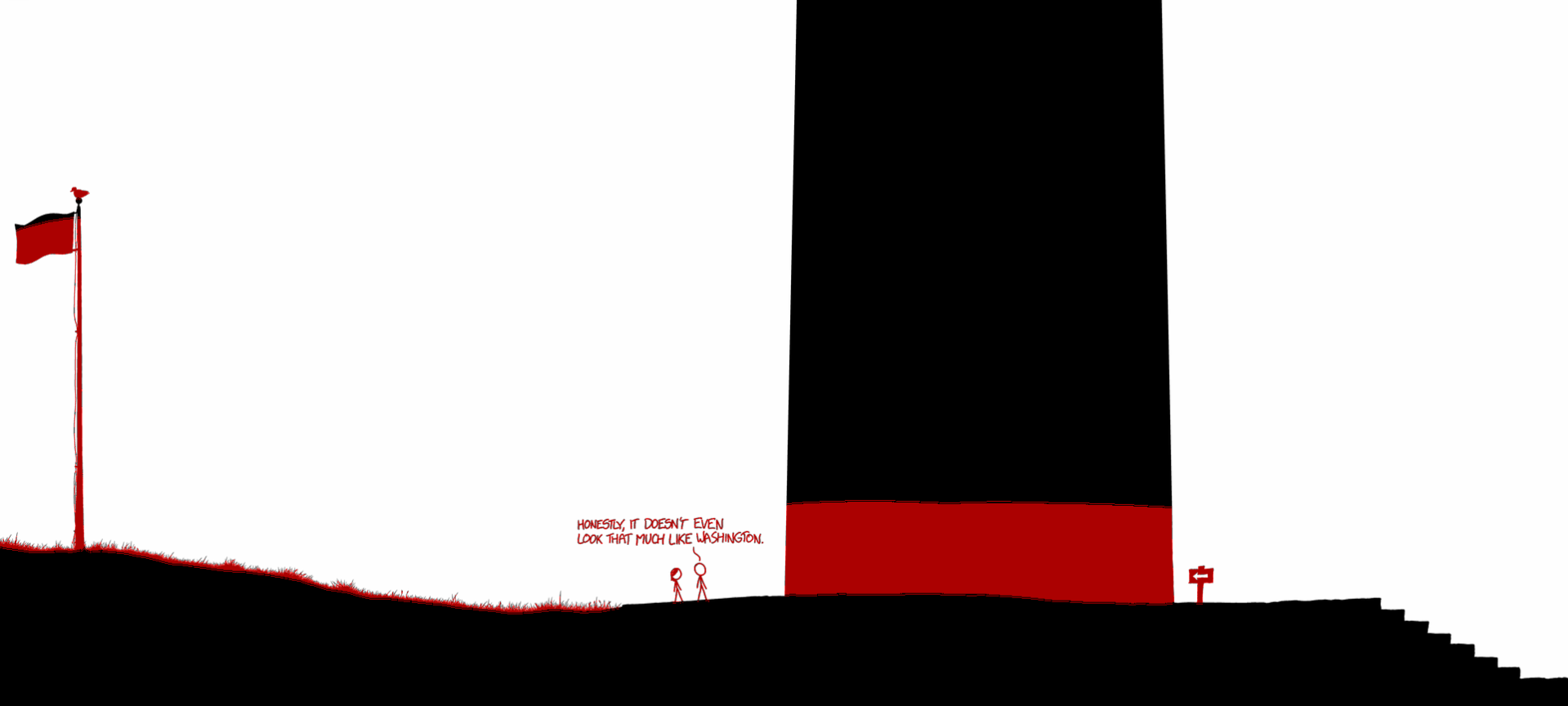 1608 0994x1074y Base of Washington monument red.png