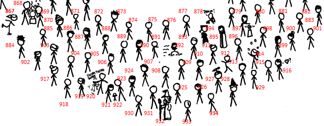 1000 Comics - The third zero in thousand Bottom with numbers.png