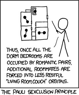 Except the people filtering in late are the partiers, so you end up with drunken makeouts in the living room and the next roommate to return home has to sleep in the hall lounge orbital.