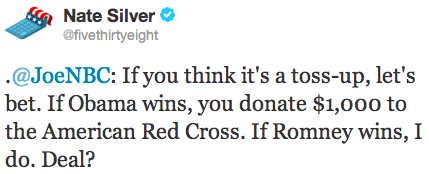 .@JoeNBC: If you think it's a toss-up, let's bet. If Obama wins, you donate $1,000 to the American Red Cross. If Romney wins, I do. Deal?