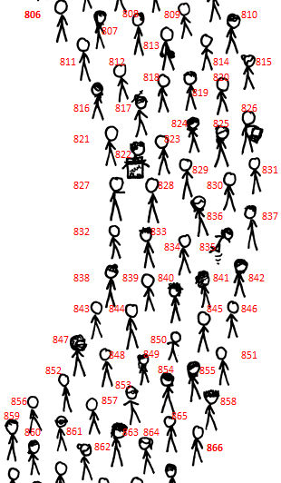 1000 Comics - The third zero in thousand Right with numbers.png