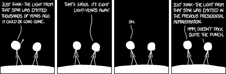 'The light from those millions of stars you see is probably many thousands of years old' is a rare example of laypeople substantially OVERestimating astronomical numbers.