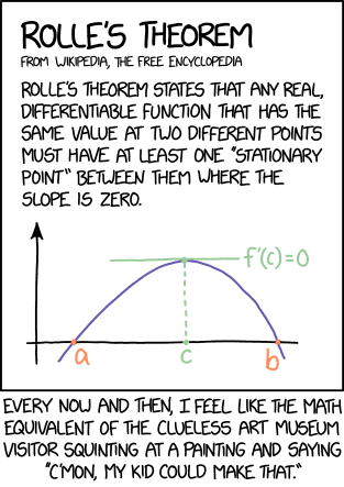 File:rolles theorem.png