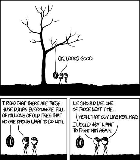 File:tire swing.png