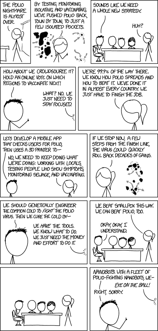 World Polio Day XKCD comic