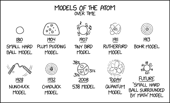 J.J. Thompson won a Nobel Prize for his work in electricity in gases, but was unfairly passed over for his "An atom is plum pudding, and plum pudding is MADE of atoms! Duuuuude." theory.