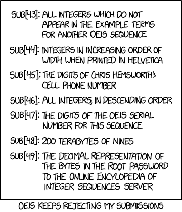 SUB[59]: The submission numbers for my accepted OEIS submissions in chronological order