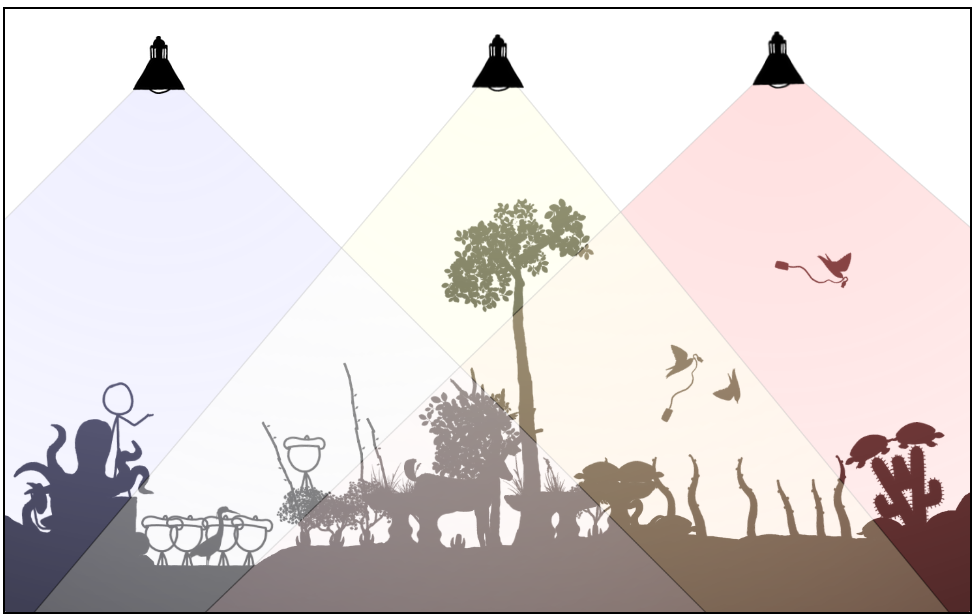 1663 garden Three colors now with flying birds and wading bird.png
