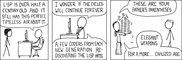 File:lisp cycles.png
