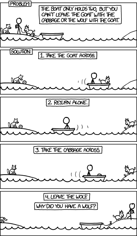 1134: Logic Boat - explain xkcd