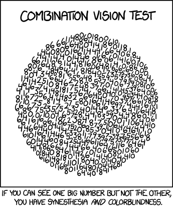 If you see two numbers but they're both the same and you have to squint to read them, you have synesthesia, colorblindness, diplopia, and myopia.