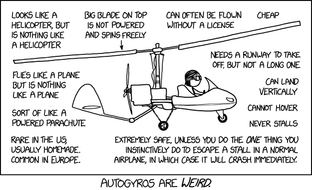 I understand modern autogyros are much more stable, so I've probably angered the autogyro people by impugning their safety. Once they finish building the autogyros they've been working on in their garages for 10 years, they'll come after me.