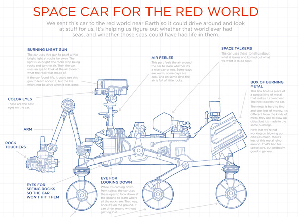 Space Car.jpeg