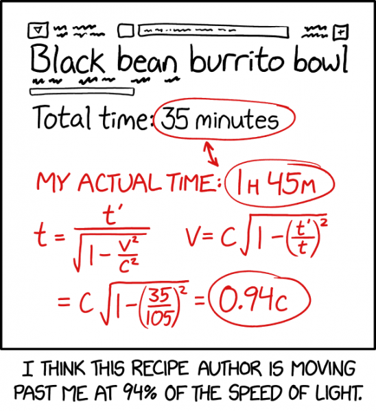 File:recipe relativity 2x.png