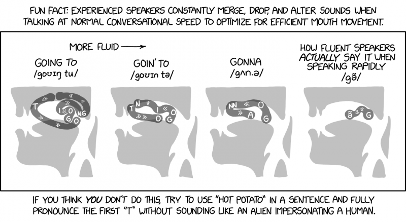 File:fluid speech 2x.png