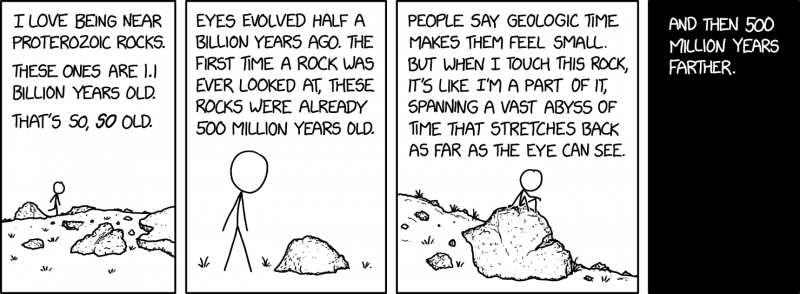 File:proterozoic rocks 2x.png