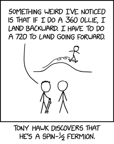 File:720 ollie 2x.png