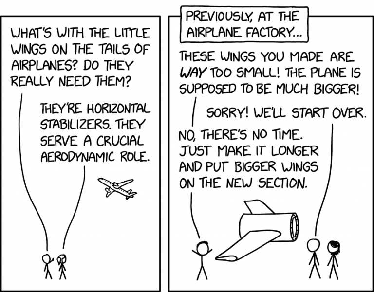 File:horizontal stabilizers 2x.png