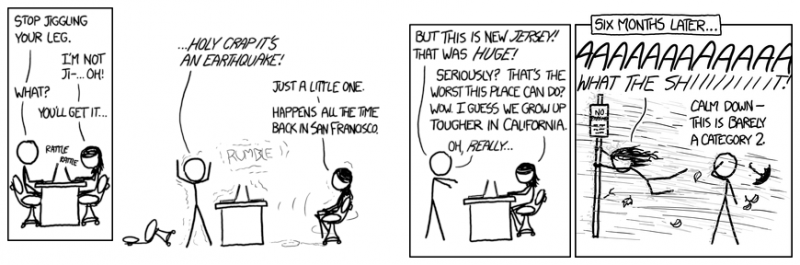 File:umwelt disasters hurricane.png