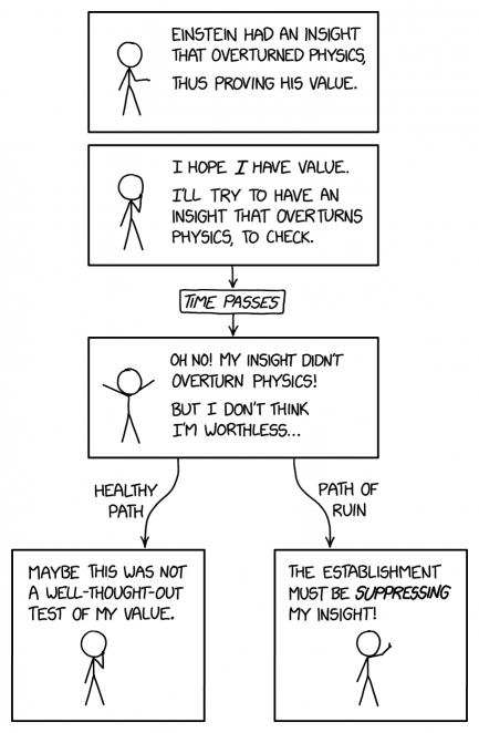 If nothing else, that reasoning definitely overturns syllogisms.