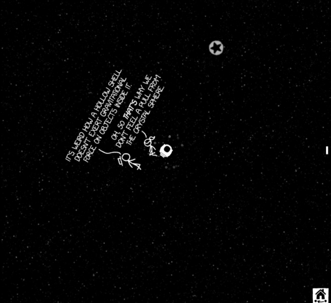 File:Sixth Lagrange.png