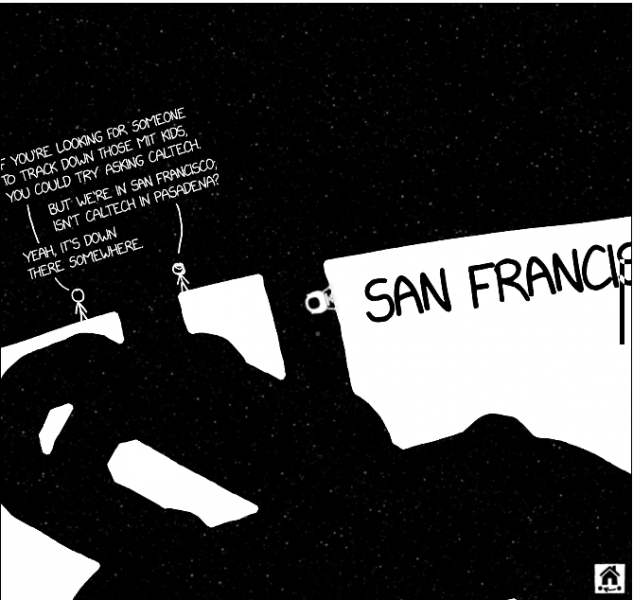 File:San Francisco Subway.png