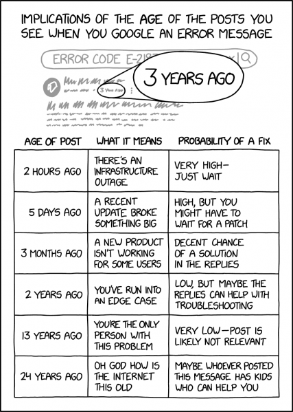 File:results age 2x.png