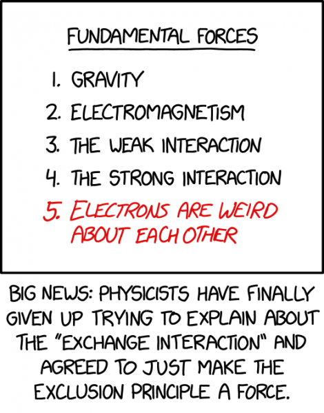 File:exclusion principle 2x.png
