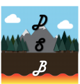DSBlogo.png