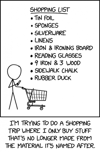 File:anachronym challenge 2x.png