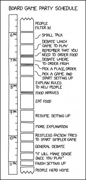 File:board game party schedule.png