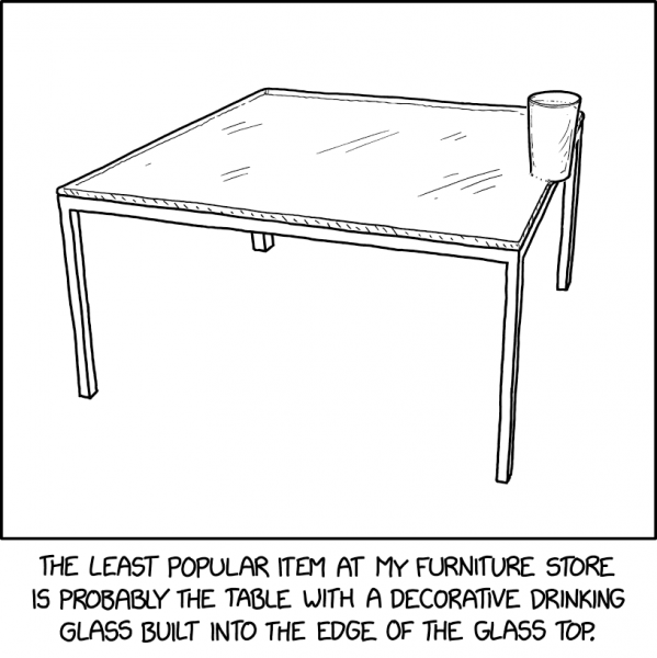 File:glass topped table 2x.png