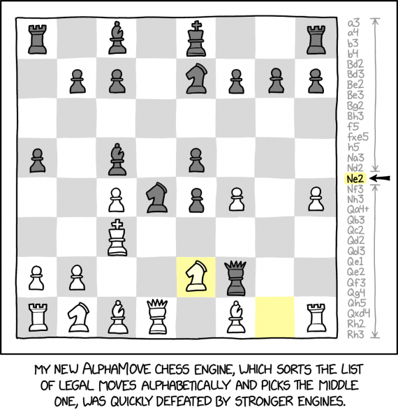 File:alphamove 2x.png