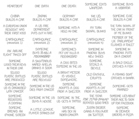 Thank you to linguist Gretchen McCulloch for teaching me about phonetic assimilation, and for teaching me that if you stand around in public reading texts from a linguist and murmuring example phrases to yourself, people will eventually ask if you're okay.