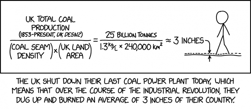 File:uk coal 2x.png