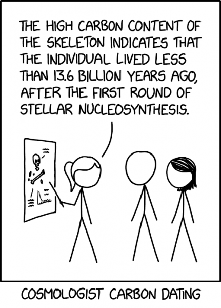 File:carbon dating 2x.png